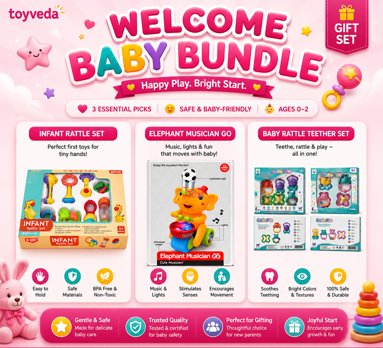 Welcome Baby Bundle — Toyveda gift set